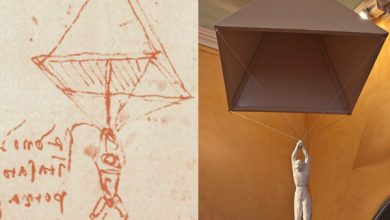 تاریخچه‌ چتربازی